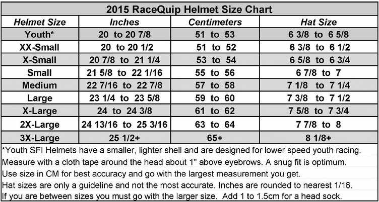 racequip helmet size chart
