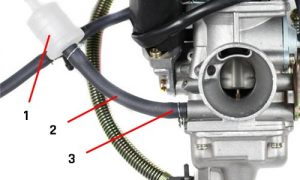 How to Fix a Go-Kart Carburetor That Is Leaking Gas | GoKartGuide